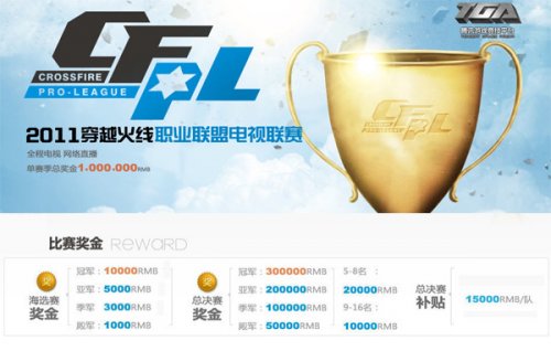 后的策略提 后的策略提