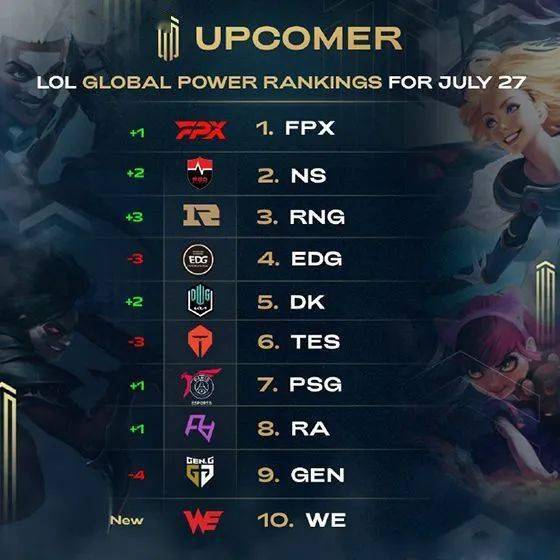 团队的力量 团队的力量