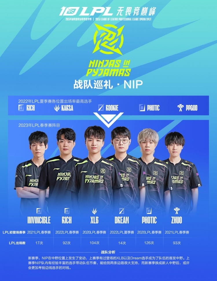 丹麦的次回 丹麦的次回