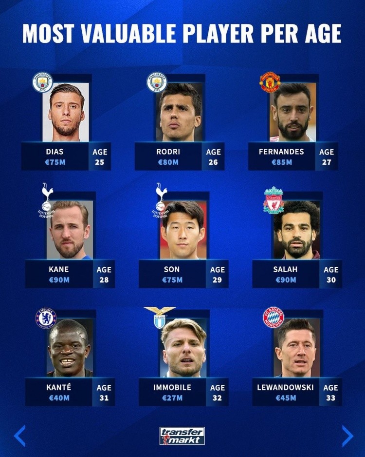 相比之下 相比之下