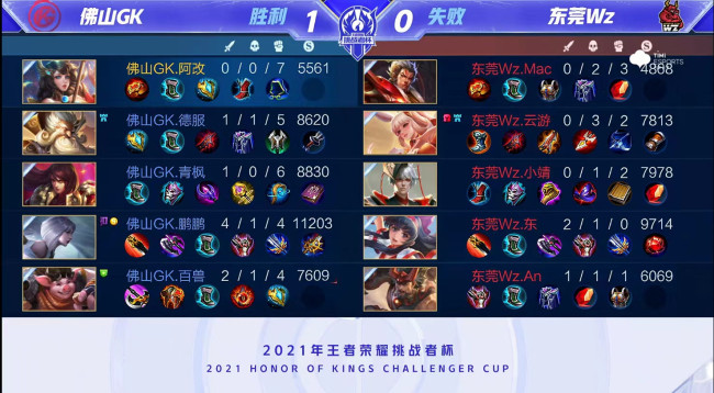 年来技术与 年来技术与