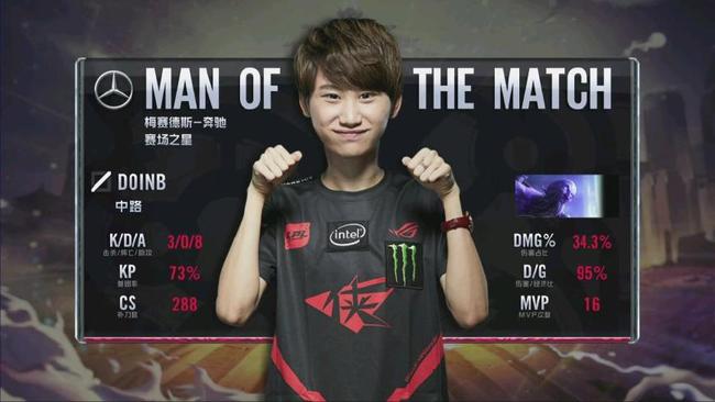 度分布均衡 度分布均衡